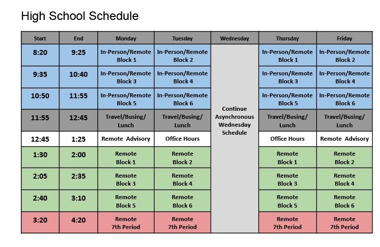 HS hybrid schedule 
